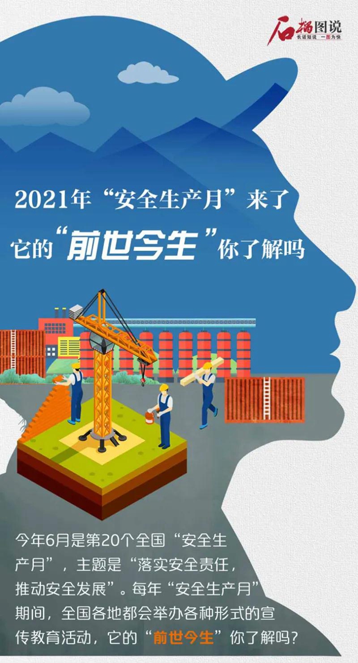 2021年安全生产月来了它的前世今生你了解吗